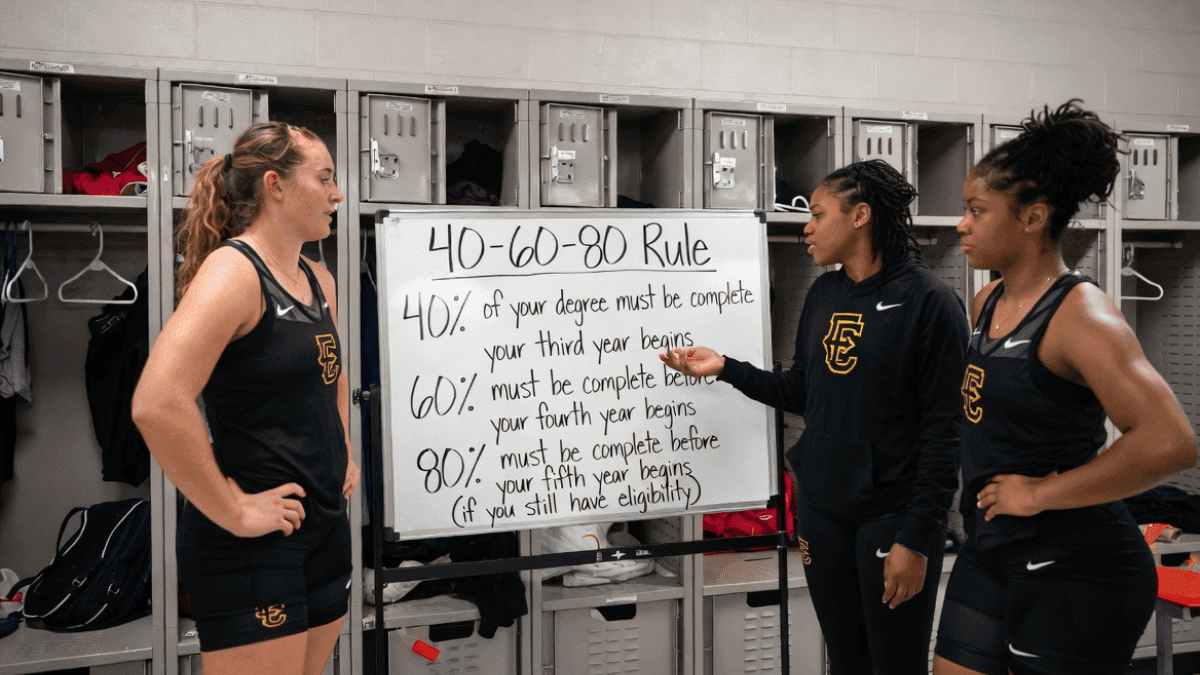 The 40-60-80 Rule Explained: Stay Eligible, Keep Earning With NIL Club