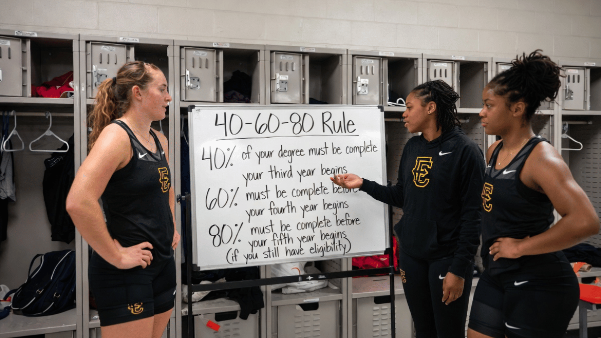 The 40-60-80 Rule Explained: Stay Eligible, Keep Earning With NIL Club